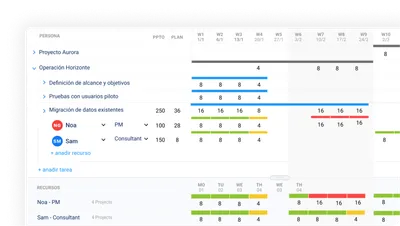 Screenshot de ProjectOffice